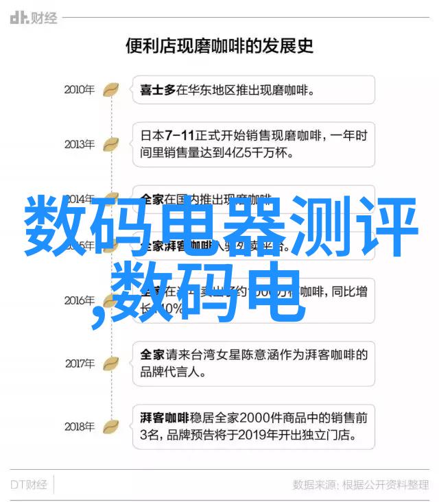 宫廷嬖妃的宠爱日记皇家后院的秘密宠儿