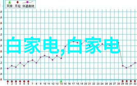 家庭客廳改造設計圖案展示 打造夢幻般生活環境