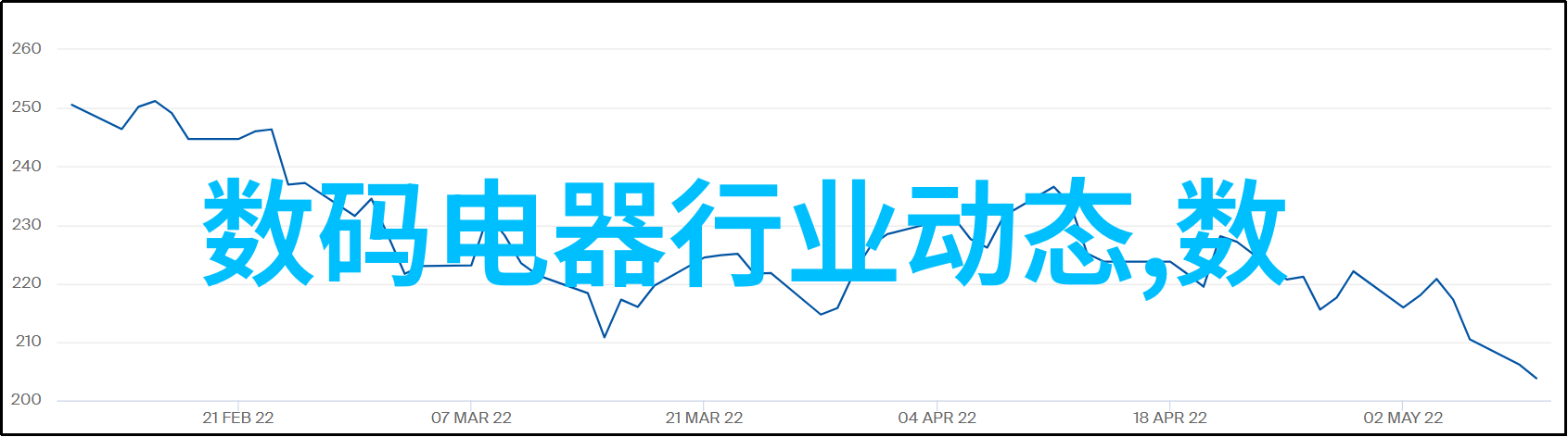 智能设备背后的秘密嵌入式技术的无处不在应用