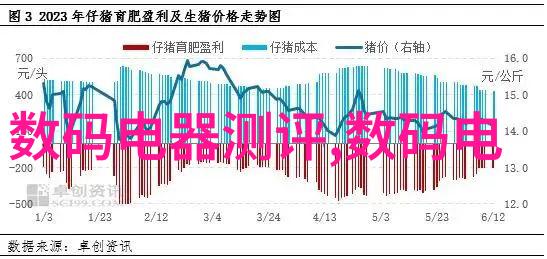 水利水电之路一条被后悔的河流