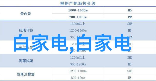 镀锌管型号规格表-详尽指南如何正确选择和应用镀锌管的型号与规格