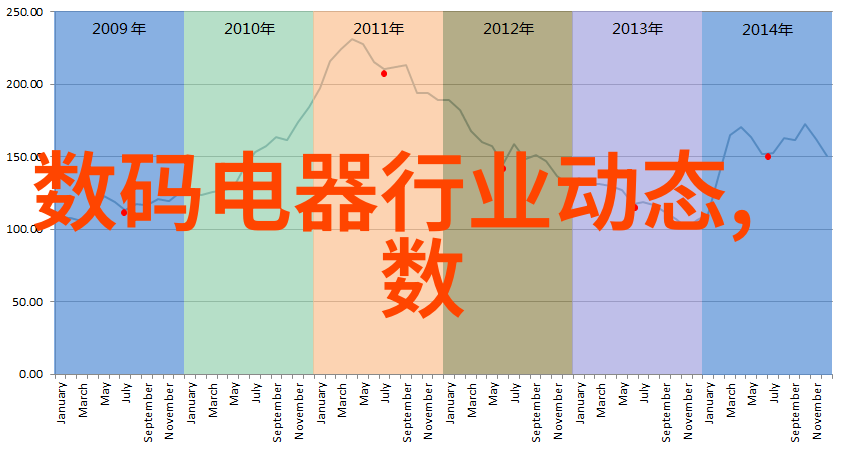 小黄的奇妙冒险从大尺寸到小学新生