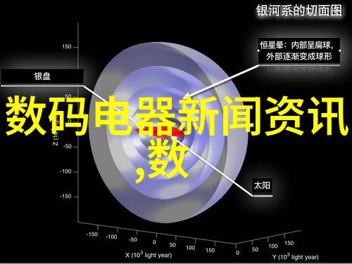 有机填料与无机填料的区别与应用土壤改良剂选择