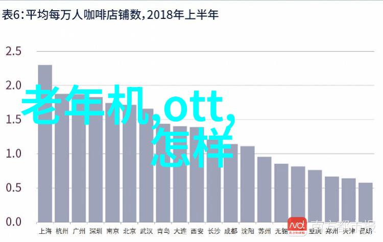 欧式风格厨房装修效果图古典美学与现代功能的完美融合