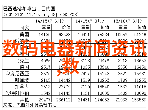 春节年味里折射小家电消费新趋势