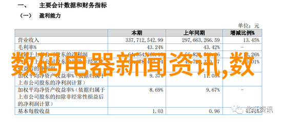 新能源时代下的CO2回收利用技术探讨