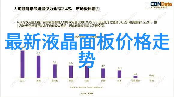 全球领先的芯片制造大国技术创新与竞争激烈的新纪元