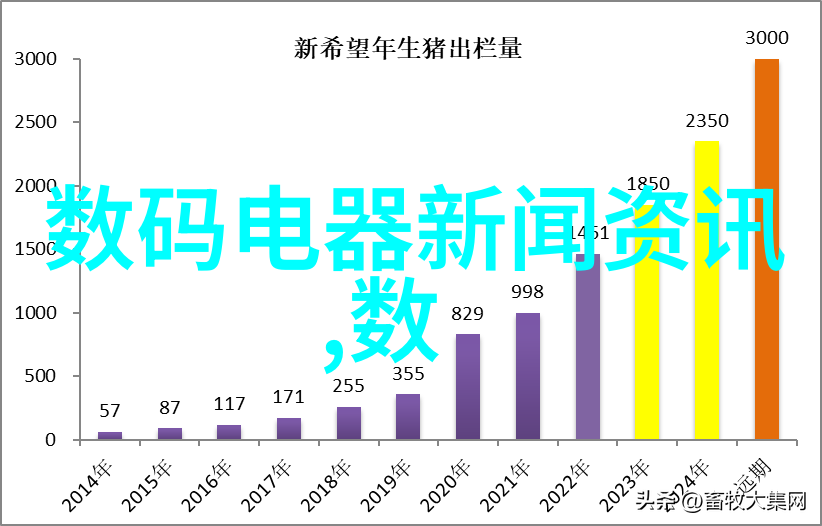 设备代号解密揭秘分离器背后的代码故事