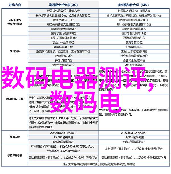 50平复式楼装修样板间-现代简约风格的舒适宜居空间