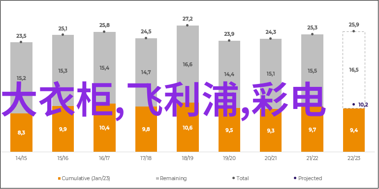 电机的秘密能量续航里程背后的工作原理是什么