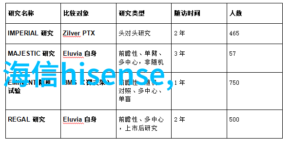 新一代抗衰老精华科技革新如何改变美容界面貌