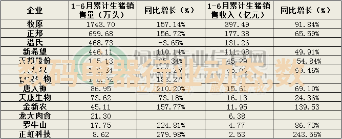 报废汽车拆解厂热线迅速回收换取新机遇