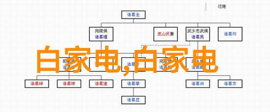 全国摄影大师第29届盛会征集令摄影艺术展览