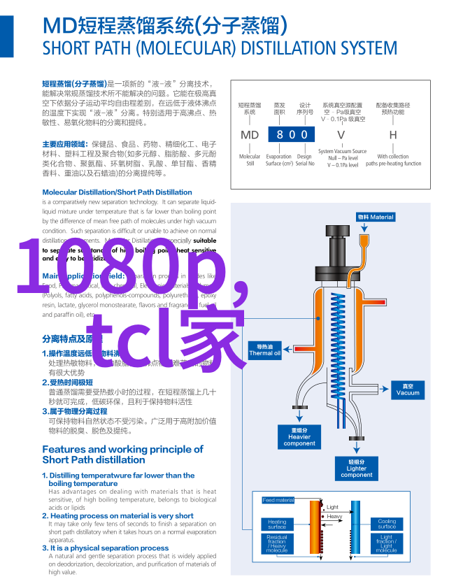 儿童梦想空间温馨舒适的卧室装修效果图展示