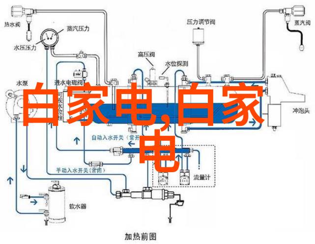 屏幕与空间电视尺寸与客厅的视觉对话