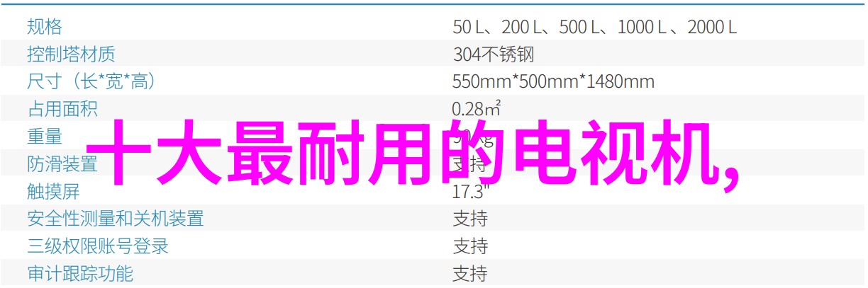 智能装备-智能革命探索智能装备在制造医疗交通等行业的应用