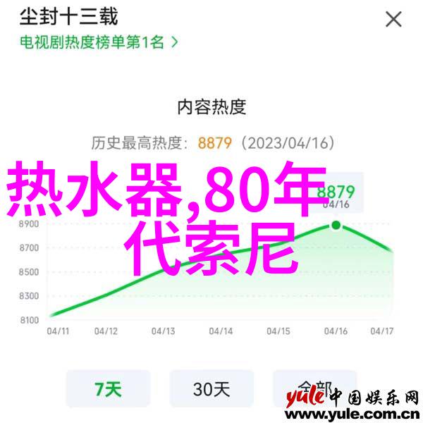 机网之韵工业以太的诗篇