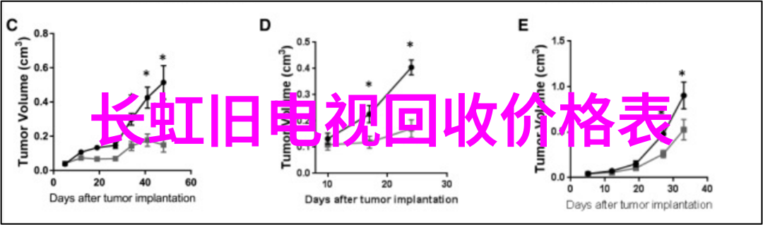 人类心灵的复制品机器人的爱与死亡体验