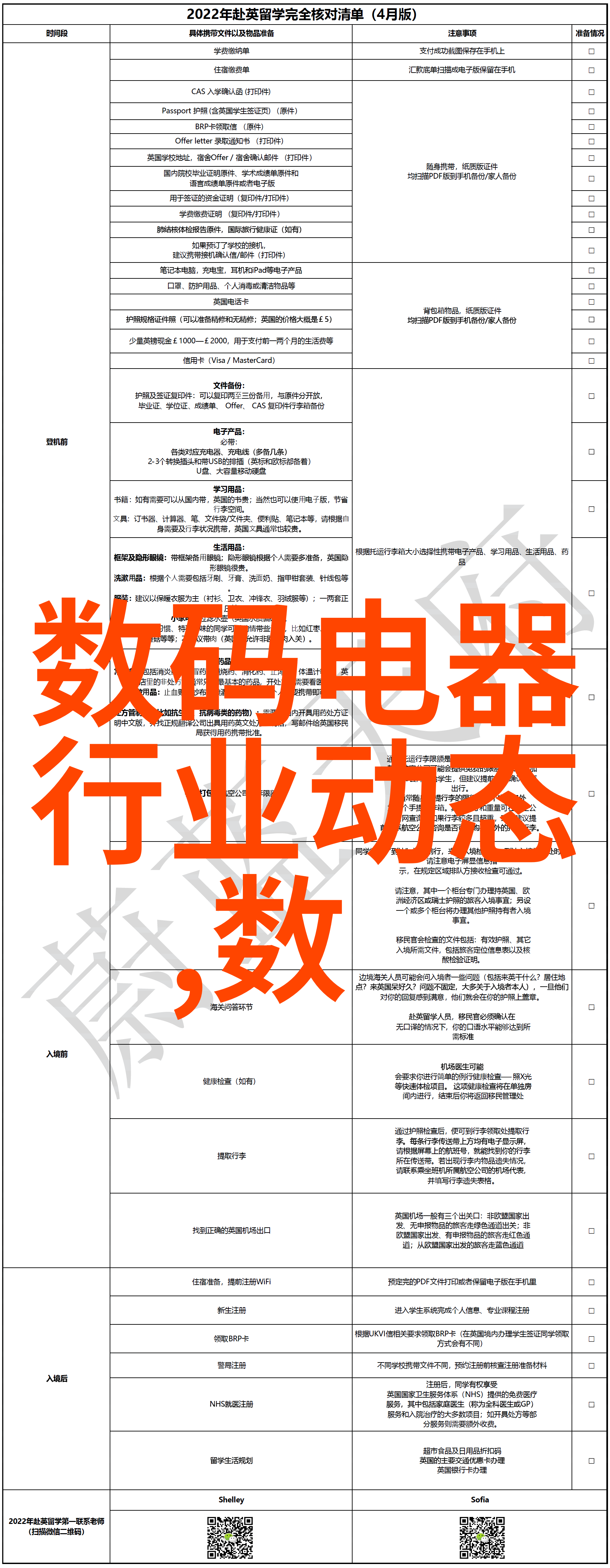 客厅装修风格简洁大方现代家居设计