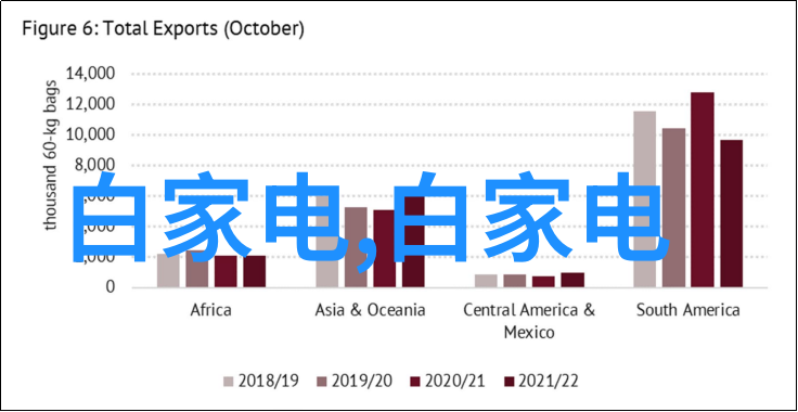 区分嵌入式与非嵌入式系统的关键要素