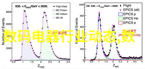 电视尺寸对照选择合适的家用大屏幕体验