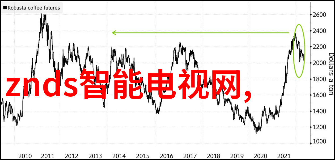 走进山东商业职业技术学院了解其特色课程体系