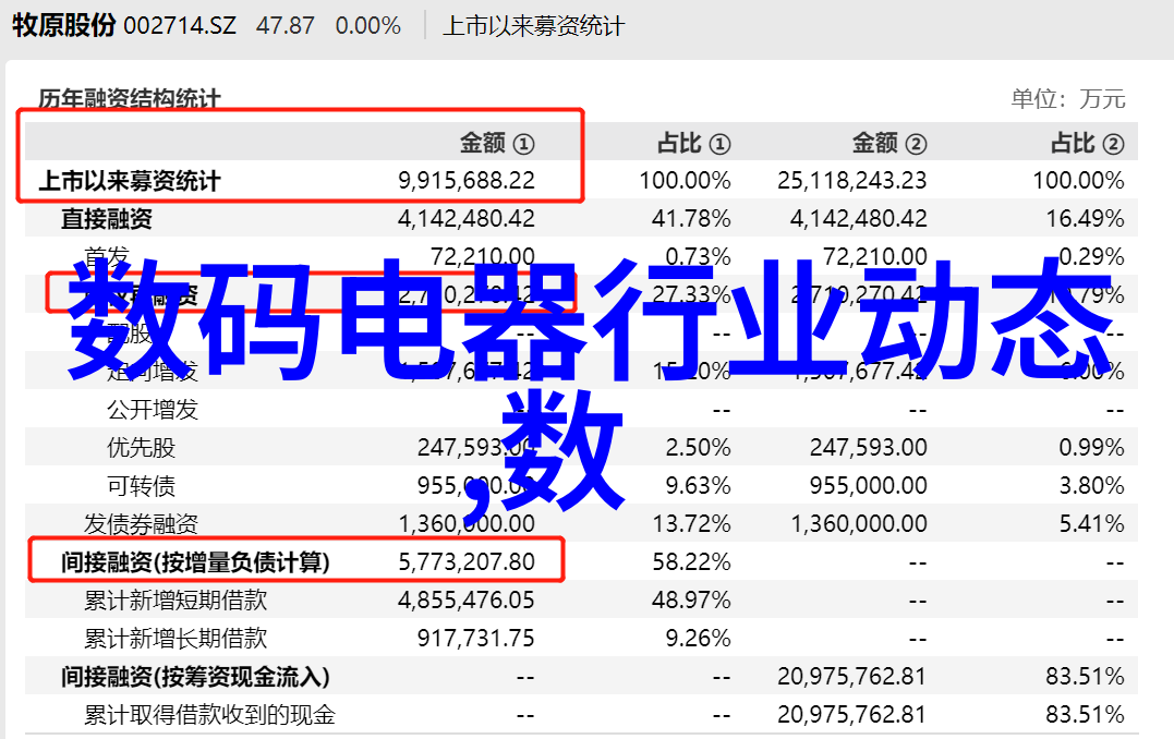 色彩搭配大师课2019年最佳的室内装饰颜色方案