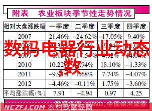 天津智能交通信息网 - 智慧出行天津智能交通信息网的实时服务与未来发展