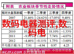 环氧乙烷生产厂家如何防止设备磨损