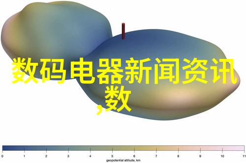 喷雾降尘系统是否适用于所有类型的地面和环境