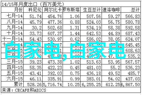 人物探索新能源汽车锂电池正负极材料及其与电机作用的关系