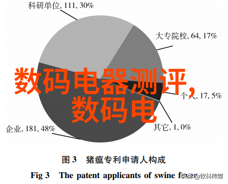 膜及膜组件我是如何在DIY项目中巧妙运用它们的