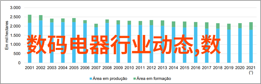 富士康工控机智能制造的关键驱动者