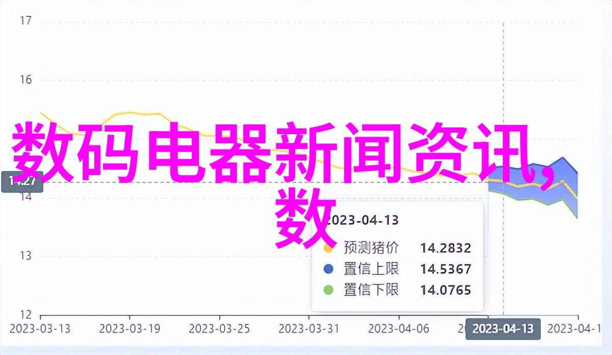 探索卫生间装修的奇妙之旅从平凡到别有洞天的步骤魔法