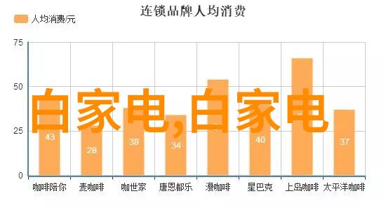 什么是规整填料国家标准以及它对建筑业的影响