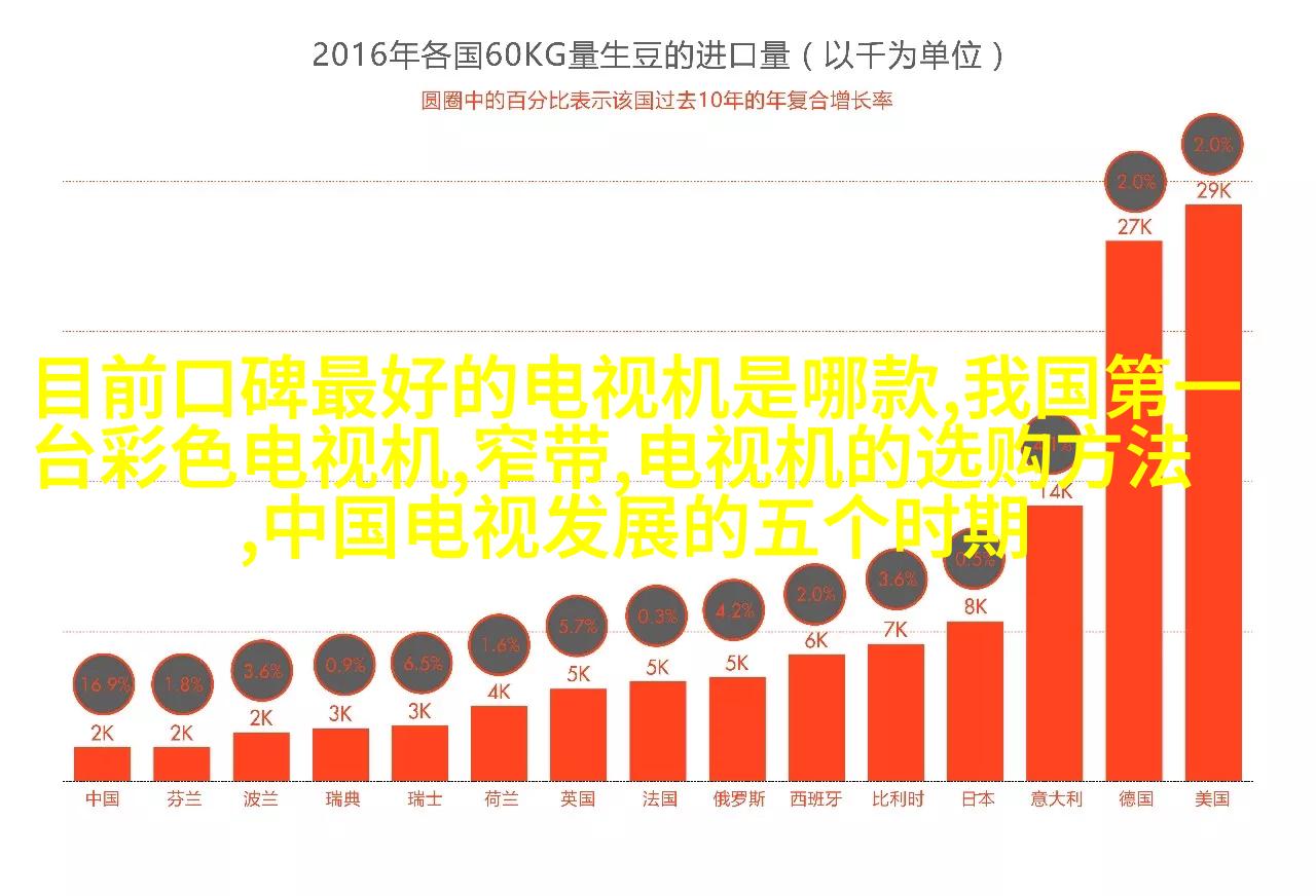 百度搜索首页