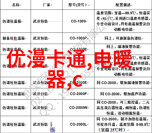 北森人才测评精准匹配你的职业梦想