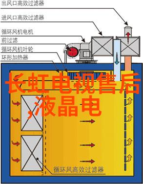 电视连续剧-液晶幕后探秘现代电视剧制作与显示技术