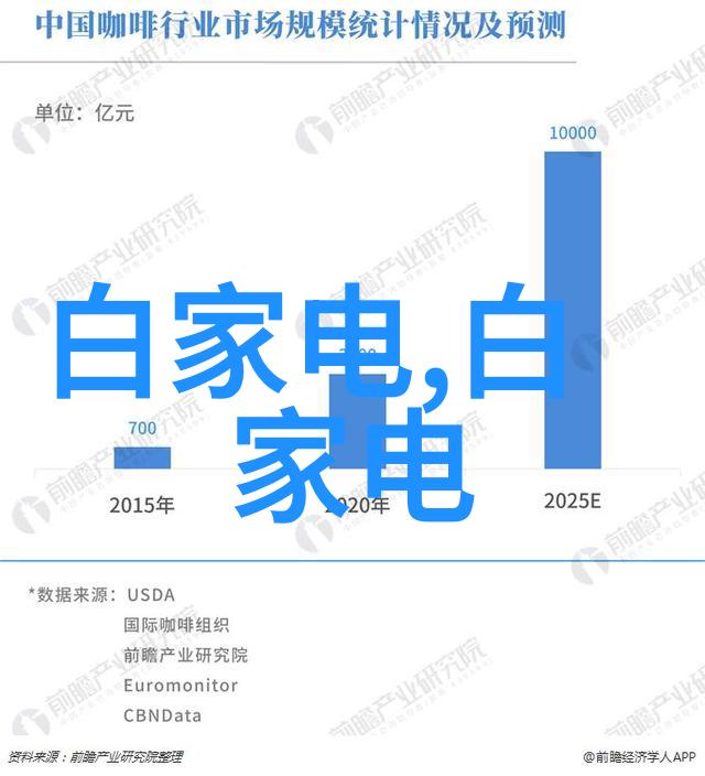 仪器分析的分类-分子与宏观揭秘仪器分析技术的多样面貌