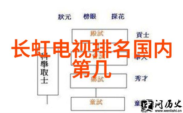 空气净化器技术高效过滤系统