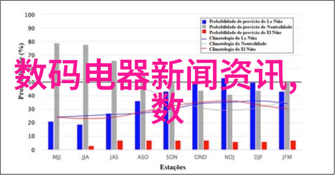 醇酸防锈漆高效防护的室内外装饰涂料