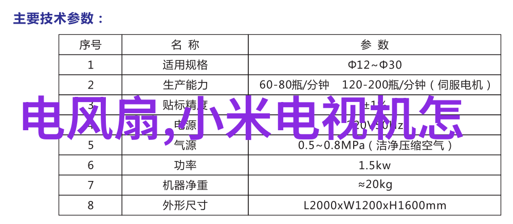 嵌入式安全防止硬件漏洞和软件攻击的最佳实践