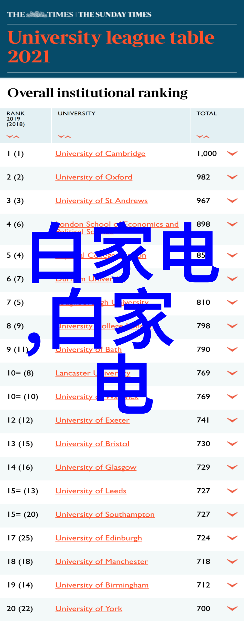 国家职业人才测评中心-构建现代职业教育评价体系的关键支撑