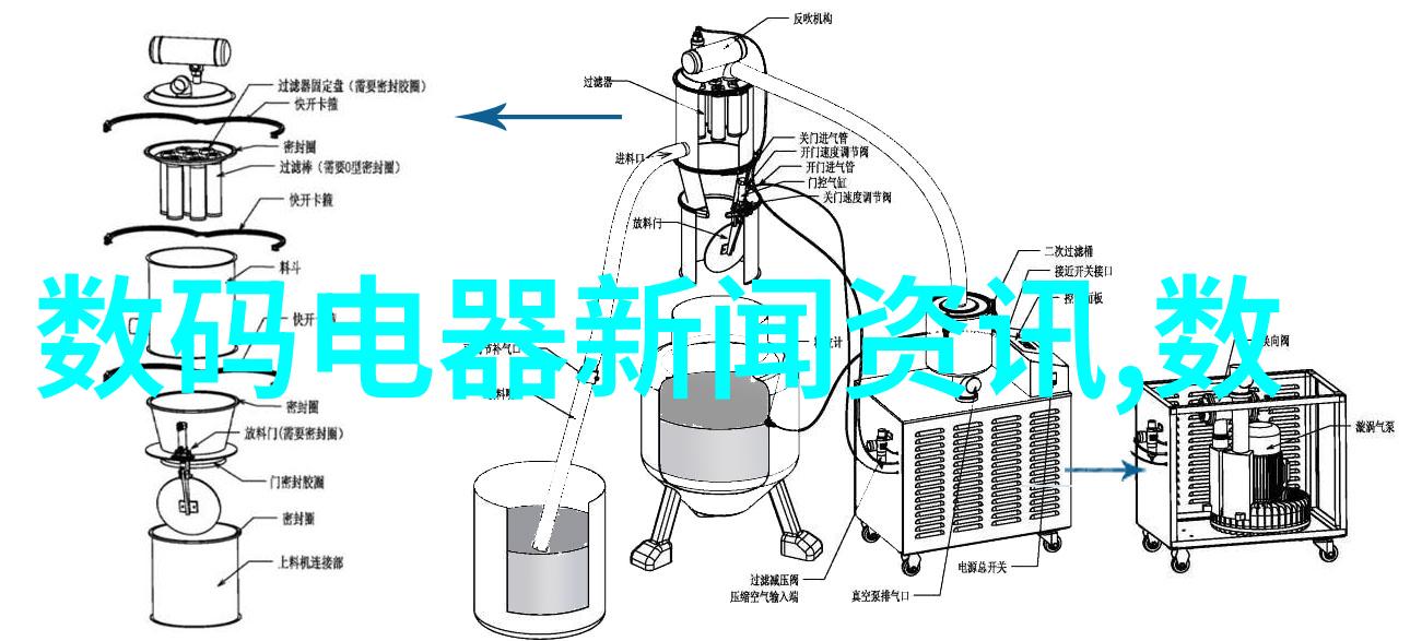 电子废墟的复兴绿色回收之旅