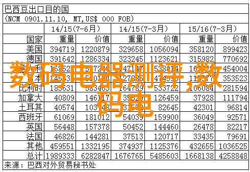 2022年全国大学生摄影大赛网上参赛指南