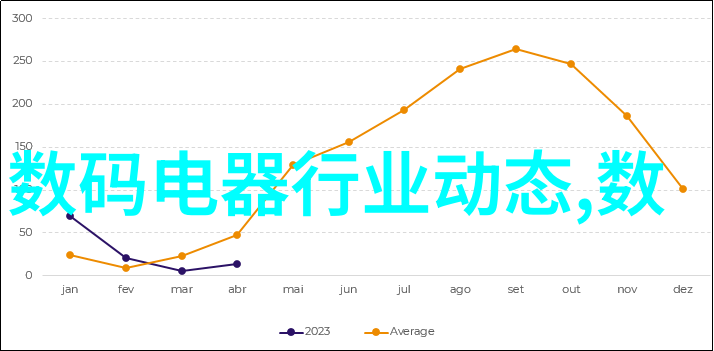 30种BB形态美丽妆容的多样化探索