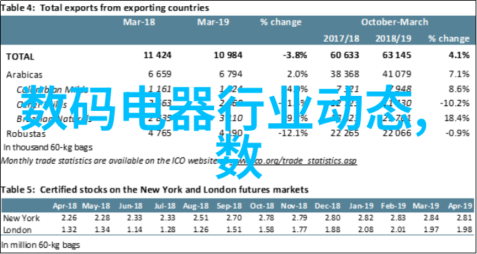 主题松下电器商城的夏日特惠你绝对不想错过