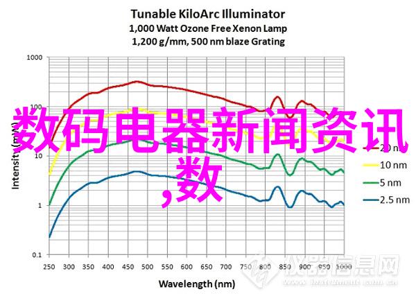 经典客厅装修效果图-温馨古典探索理想家庭生活的经典客厅装修艺术