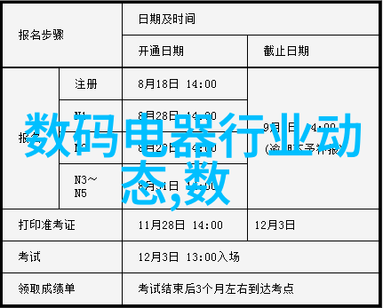 汽车配件采购平台有哪些探索社会需求下的艾本德PCR板应用