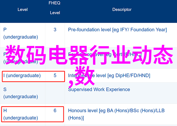 客厅里的现代新中式风格从古到今的装修奇遇